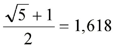 Altın Oranını Kullanıldığı Yerler?